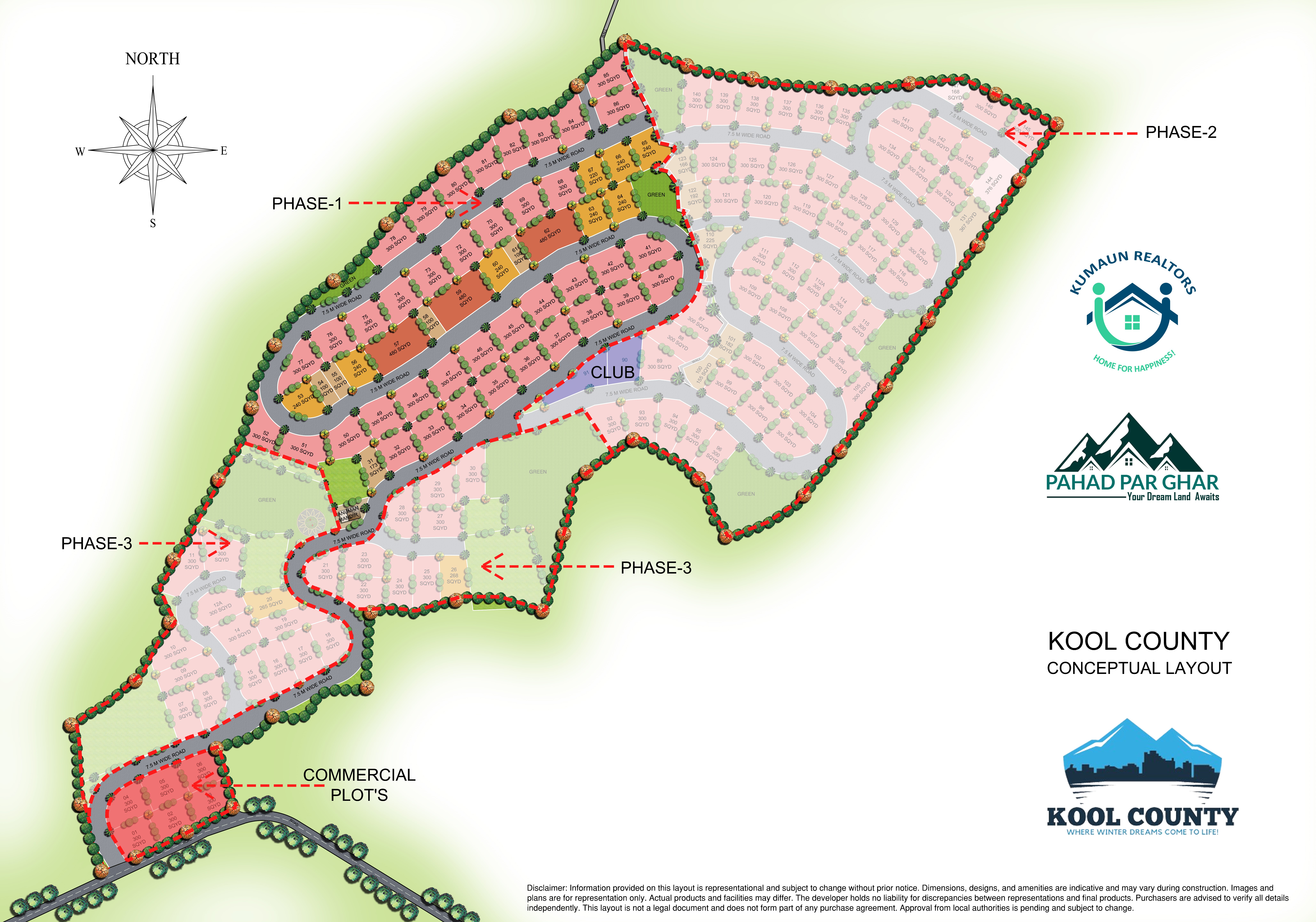 kool county site plan